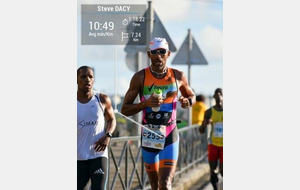 MARATHON de la Guadeloupe