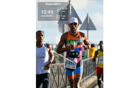 MARATHON de la Guadeloupe